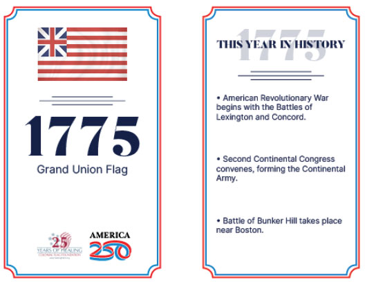 US History Flag Tags