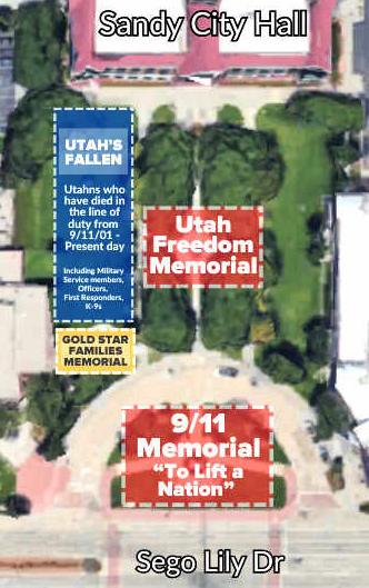 site map